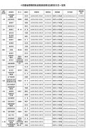 十四届江苏省委第四轮巡